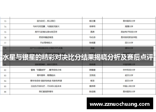 水星与银星的精彩对决比分结果揭晓分析及赛后点评